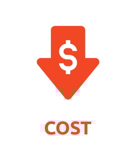 lower cost symbol- july warner llc